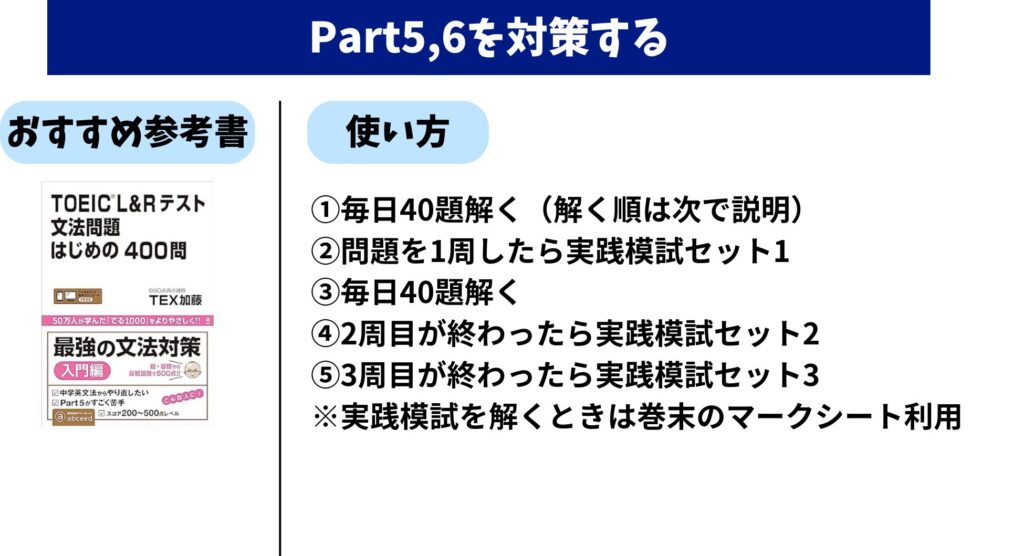 TOEIC400点から600点に上げる勉強法 リーディングはPart5・6を対策する