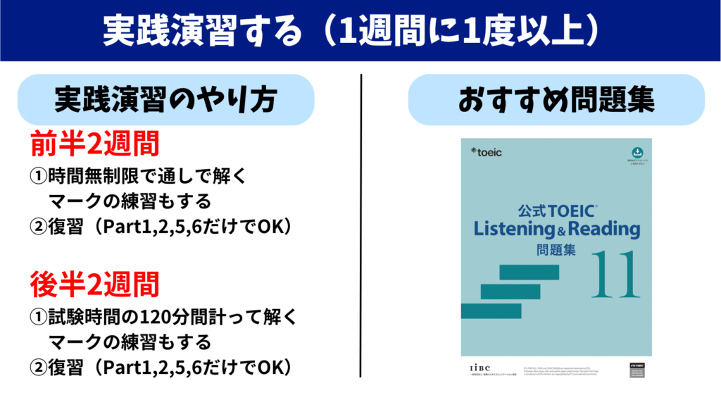 TOEIC400点から600点に上げる勉強法 実践演習