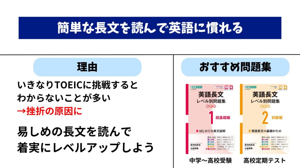 簡単な長文を読んで英語に慣れる