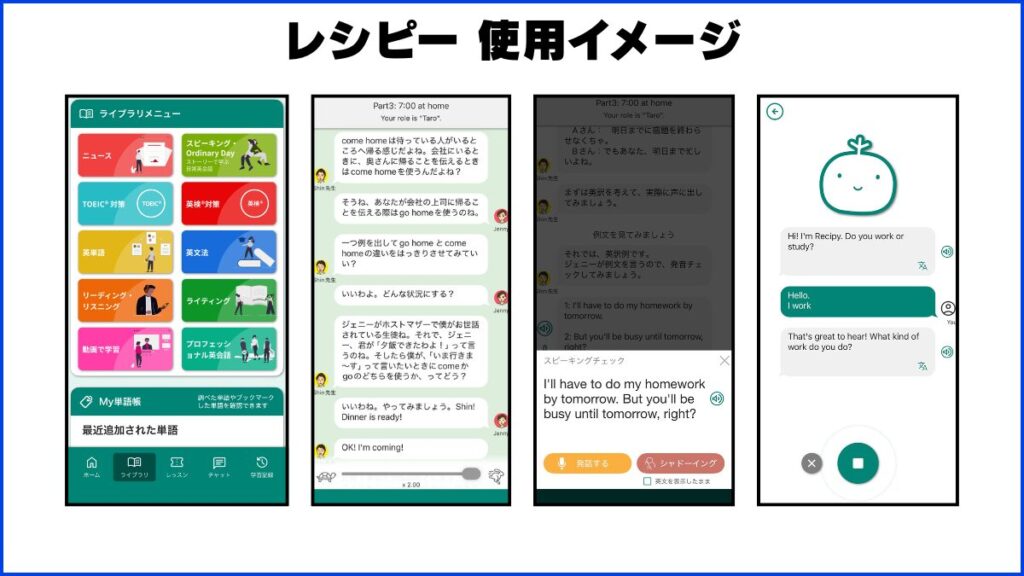 レシピーの使用イメージ