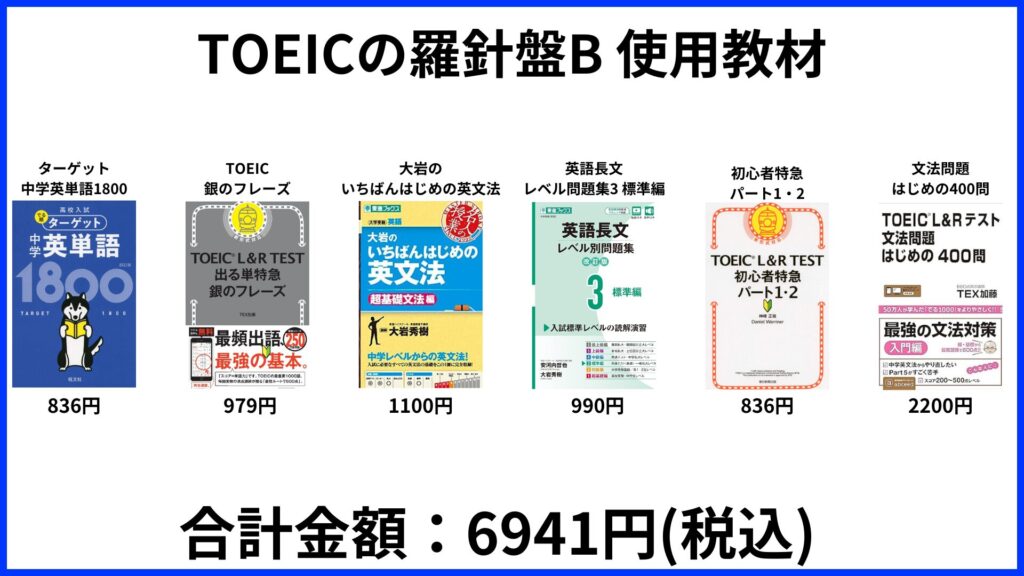 TOEICの羅針盤B 使用教材