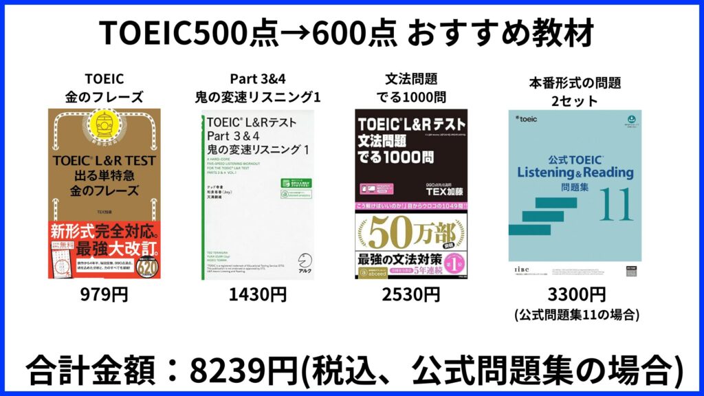 TOEIC500点→600点 おすすめ参考書