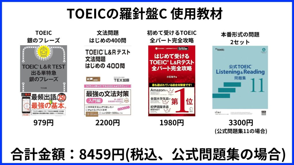 TOEICの羅針盤C 使用教材