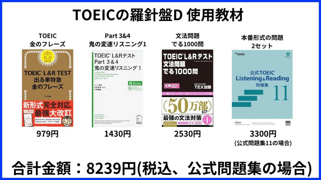 TOEICの羅針盤D 使用教材