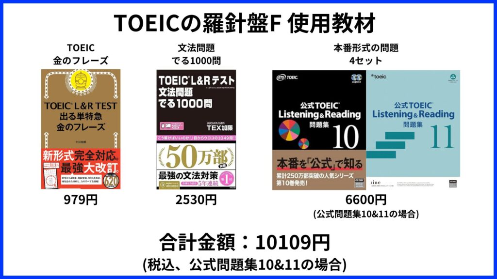 TOEICの羅針盤F 使用教材