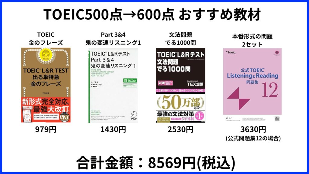 TOEIC500点→600点 おすすめ参考書