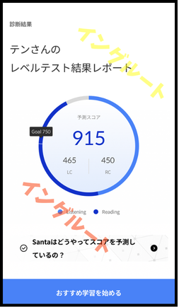 Santaアルク スコア診断結果 無料 915点